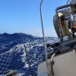 Rolling of the boat